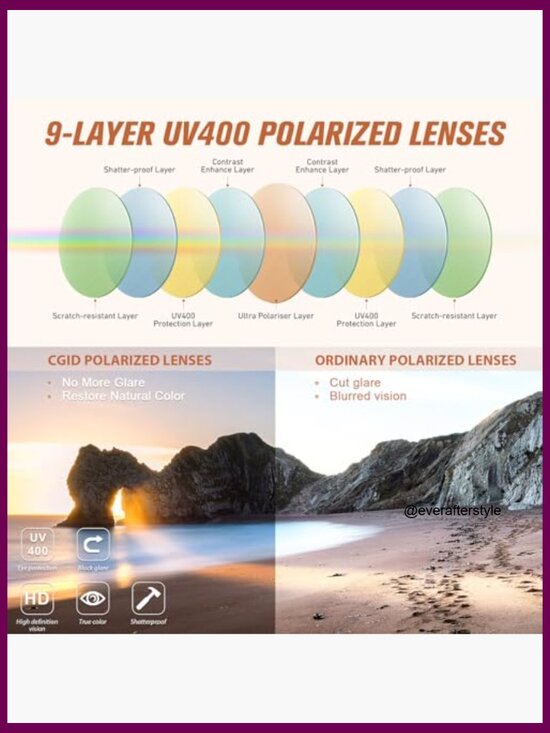 Polarized Oversized Sunglasses UV400 Protection Retro Frame main image 4